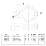 Gate-Eye-Key-Clamp-Data-Sheet
