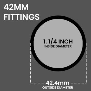 ELECTROPHORETIC BLACK KEY CLAMP FITTINGS FOR 42MM (1. 1/4") OD TUBE