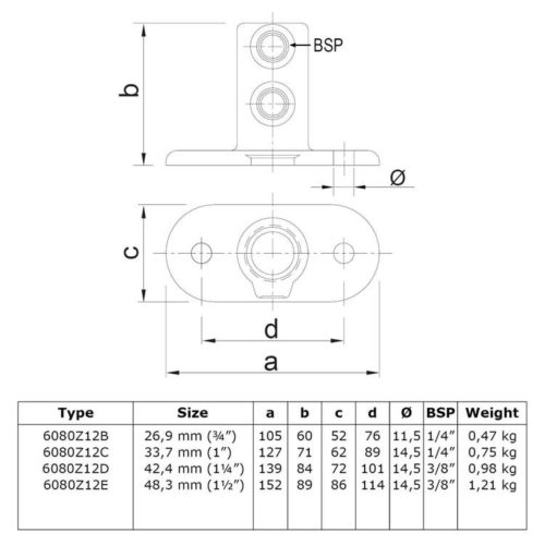base-plate-key-clamp-black-fitting-data-sheet