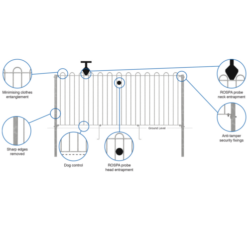 Bow-Top-Fence-Bars-ROSPA